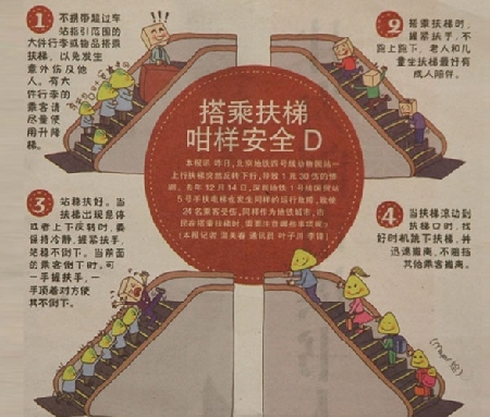 如何安全乘坐地鐵和扶梯？