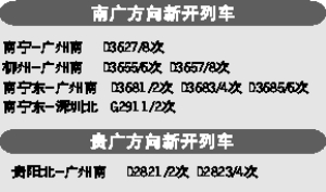 貴廣南廣高鐵春運(yùn)后將增列車