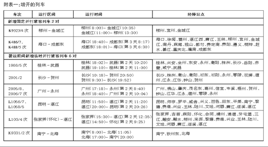 全國(guó)鐵路實(shí)行新列車(chē)運(yùn)行圖　廣西旅客出行便利多