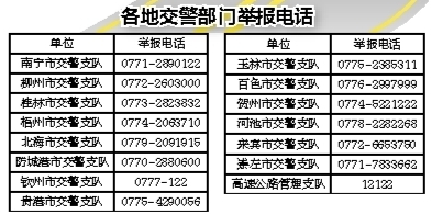南寧交警發(fā)布路況信息 施工路段提前看歸途更順暢