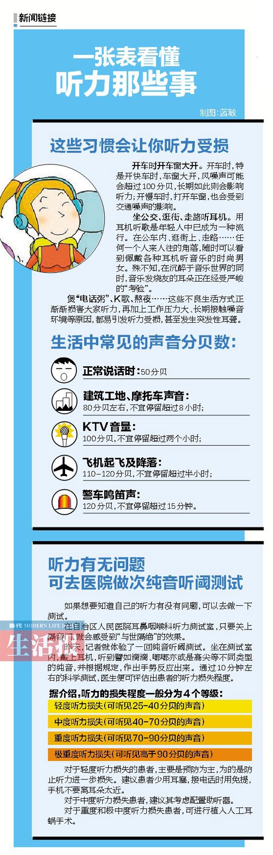全國(guó)愛(ài)耳日:專家建議戴耳機(jī)聽(tīng)音樂(lè)不超過(guò)60分鐘