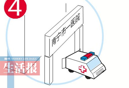 深夜醫(yī)院急救車執(zhí)行任務(wù) 4小時(shí)急救路上救3人(圖)