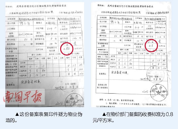 小區(qū)物管中心想多收錢 數(shù)學不好搞了個大烏龍(圖)