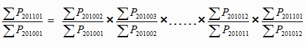 統(tǒng)計(jì)局：1月70個(gè)大中城市同比房?jī)r(jià)上漲的有68個(gè)