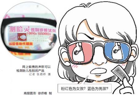試紙一分鐘能辨變胎兒性別？ 專家表示完全不靠譜