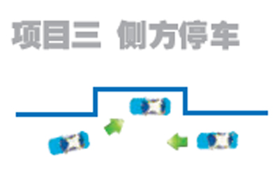 哈市新駕規(guī)科目二正式開考 當(dāng)天通過(guò)率36%