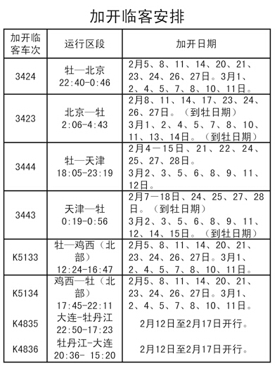 牡丹江鐵路增開北京、天津、雞西、大連臨時列車