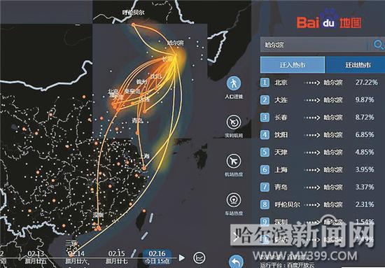 哈爾濱人春運(yùn)軌跡：去長(zhǎng)春最多 從北京回的最多(圖)