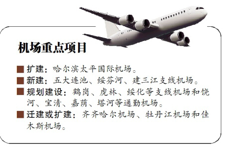 黑龍江省新型城鎮(zhèn)化規(guī)劃出臺(tái) 哈爾濱市放寬非主城區(qū)落戶(hù)條件