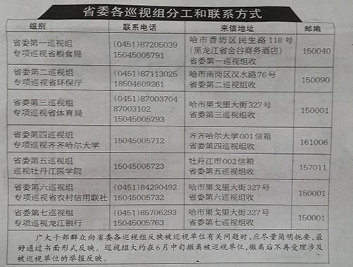 省委巡視組已進(jìn)駐7家單位 公布電話(huà)受理舉報(bào)6月中旬撤離