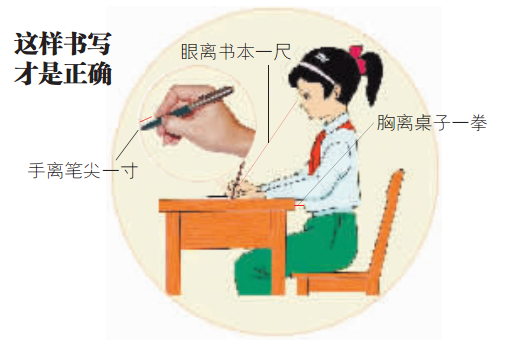 哈爾濱小學(xué)生作文百字錯字率嚴重 寫字姿勢正確的不到一成