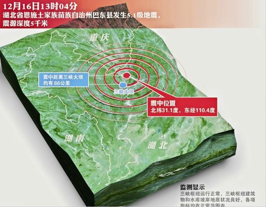 恩施巴東5.1級地震初步判斷系礦山與溶洞誘發(fā)/圖