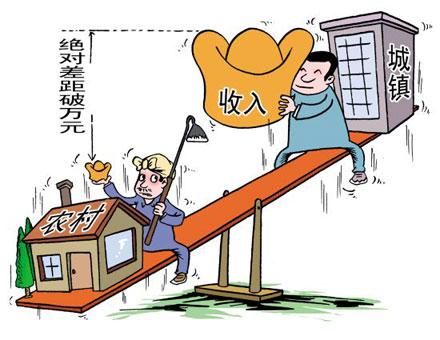 前瞻“十二五”規(guī)劃的總方向和著力點