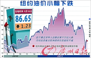 國內(nèi)外汽柴油價格首現(xiàn)倒掛 進(jìn)口一噸汽油國內(nèi)賣理論上賺千元
