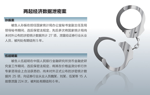我國9種重要數(shù)據(jù)頻遭泄密 背后凸現(xiàn)利益驅(qū)動