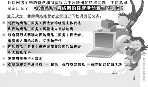 團(tuán)購預(yù)付款“過期不退”，違法！