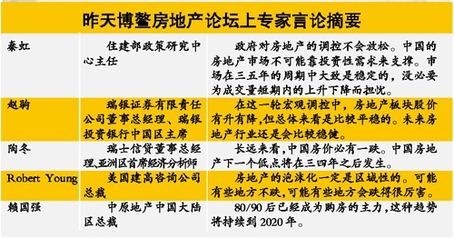 中國80/90后成購房主力 趨勢(shì)將持續(xù)到2020年