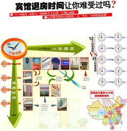 賓館退房時(shí)間讓你難受過嗎？12點(diǎn)退房規(guī)定早刪除