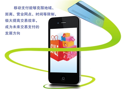 移動(dòng)支付強(qiáng)勁開啟中國(guó)消費(fèi)新時(shí)代