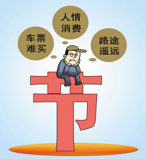 年終獎縮水人情費不能打折 過年你打算花多少錢？