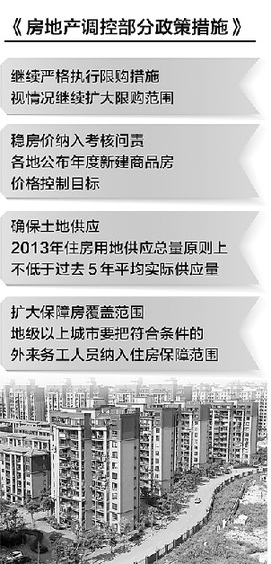 專(zhuān)家：調(diào)控能否取得成效關(guān)鍵在于地方執(zhí)行