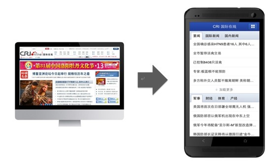 百度王繼平：三大路徑破解移動(dòng)應(yīng)用開(kāi)發(fā)難題