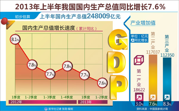如何正確看待和把握當前宏觀經(jīng)濟政策框架