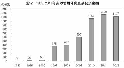 改革開放鑄輝煌 經(jīng)濟(jì)發(fā)展譜新篇：1978年以來我國經(jīng)濟(jì)社會發(fā)展的巨大變化