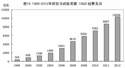 改革開放鑄輝煌 經(jīng)濟發(fā)展譜新篇：1978年以來我國經(jīng)濟社會發(fā)展的巨大變化