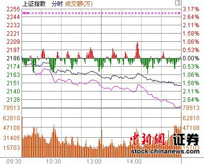 時隔半年A股再現(xiàn)百股跌停潮 歷史能否重演