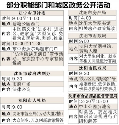 沈陽：今天是政務公開日 可現(xiàn)場問民生