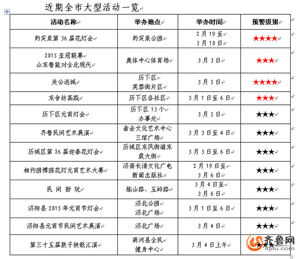 濟(jì)南交警發(fā)布元宵節(jié)交通預(yù)警 趵突泉南門將“禁車”