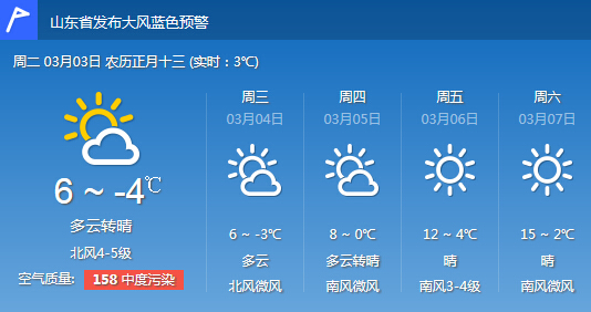 山東繼續(xù)發(fā)布內(nèi)陸大風藍色預(yù)警 全省迎降溫天氣