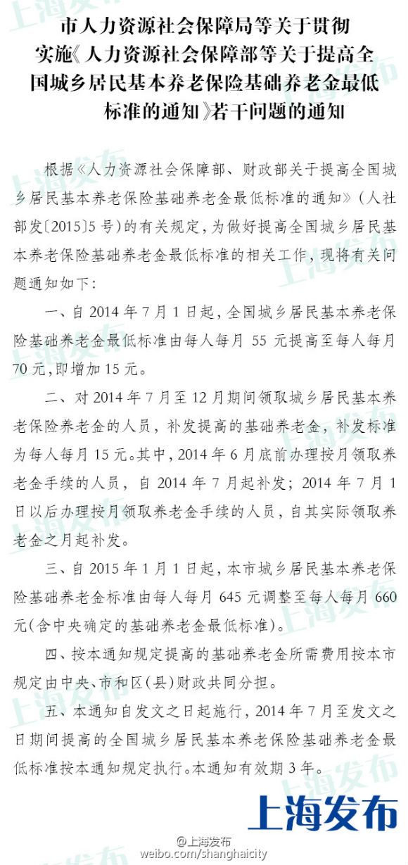 滬城鄉(xiāng)居民基礎(chǔ)養(yǎng)老金標(biāo)準(zhǔn)提高 每月漲至660元
