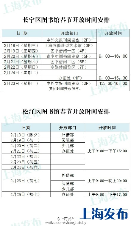 春節(jié)期間上海旅游景點(diǎn)、服務(wù)場(chǎng)所開(kāi)放時(shí)間一覽
