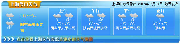 申城今開學(xué)雨夾雪來襲 明雨勢增大申城陰冷難耐