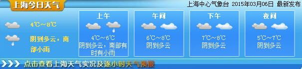 元宵飄“毛毛雪” 周末雨水暫歇?dú)鉁貙⒒虺?0℃