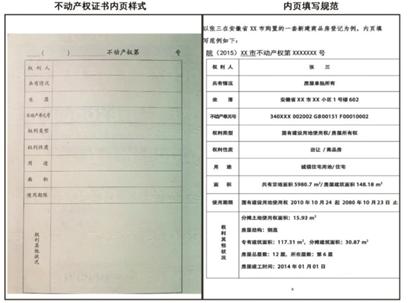 國土部長：房屋所有權無期限 土地使用權有期限