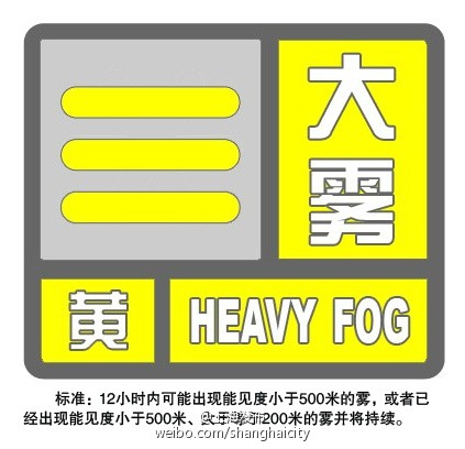 上海20時05分發(fā)布大霧黃色預警信號