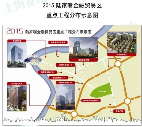 陸家嘴再添新工程 5項重點工程效果圖出爐|圖
