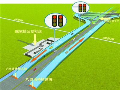 陳海公路東段