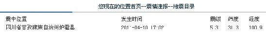 四川爐霍縣5.3級地震導致縣城停電部分房屋開裂