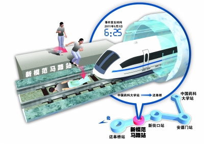 南京輕生女跳進地鐵鐵軌 四節(jié)車廂駛過僅受輕傷