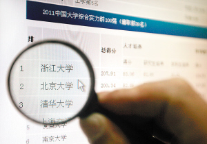 大學排行榜靠譜系數(shù)有多少 亂象成因探析