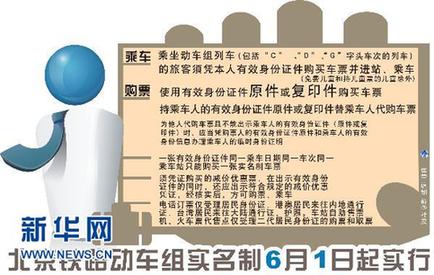 6月1日起動(dòng)車實(shí)名購票 24種證件有效