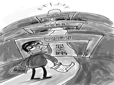杭州，大學生創(chuàng)業(yè)有底氣