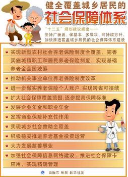 人社部澄清“養(yǎng)命錢”：兩個(gè)“社?；?#8221;不一樣