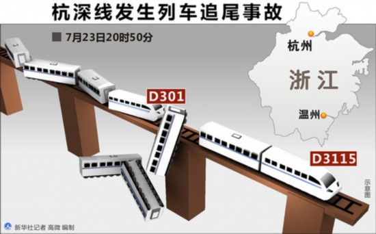交通意外險最高可賠數(shù)百萬元 如何選擇合適？