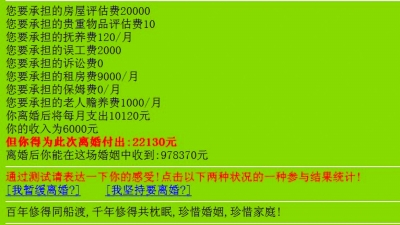 離婚計(jì)算器受追捧 離婚成本太高網(wǎng)友大呼傷不起