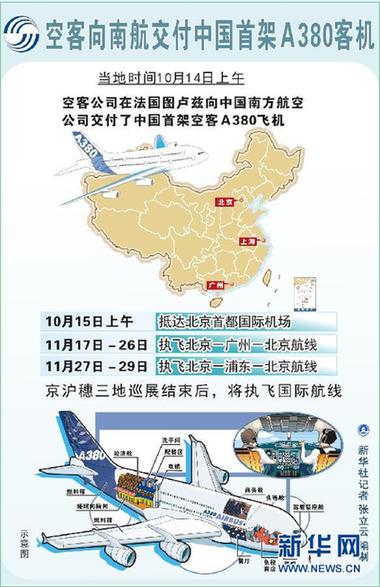 飛翔從此大不同 探訪中國(guó)首架空客A380飛機(jī)